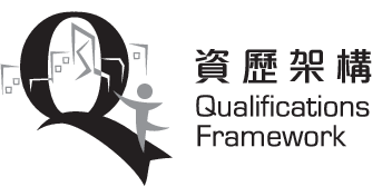 Qualifications Framework